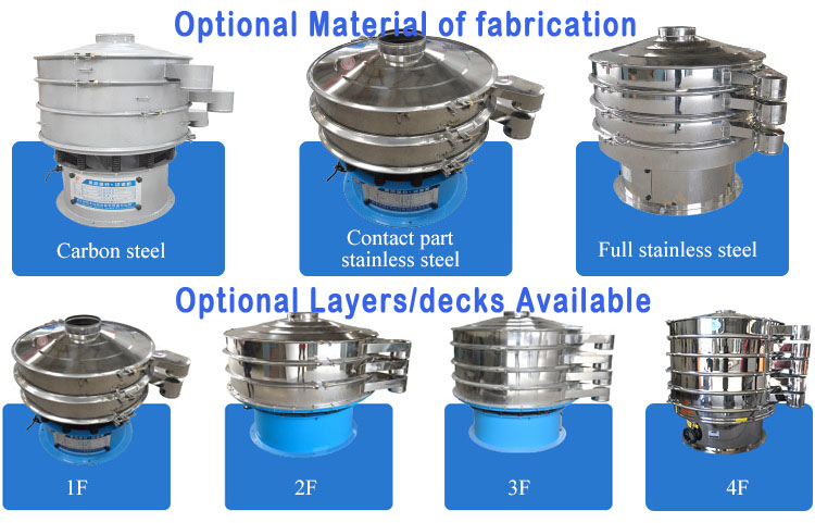 unitfine roatary vibrating sieve customization