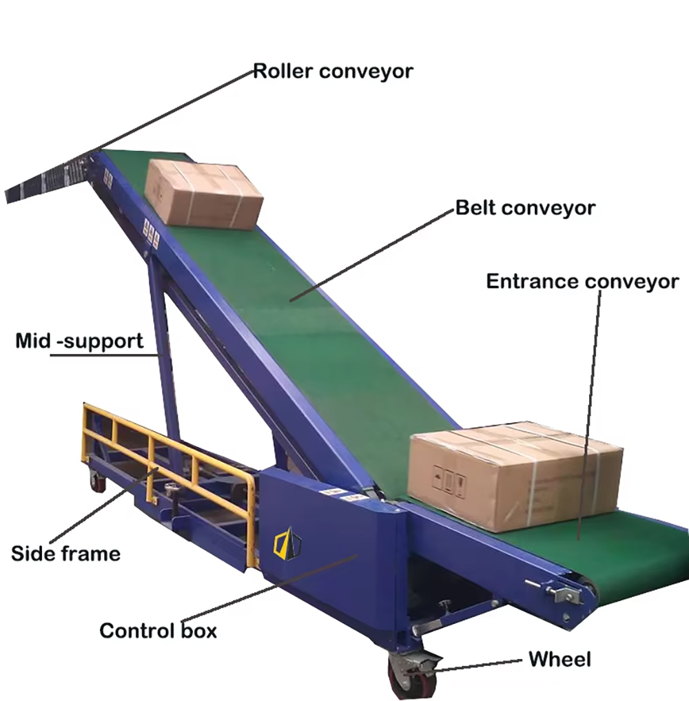 Telescopic belt conveyor for truck loading and unloading by UNITFINE01