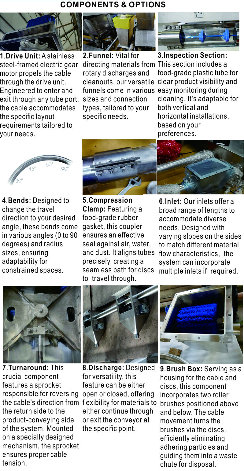 UNITFINE Tubular Cable Conveyor System with Transparent Section and Blue Discs14