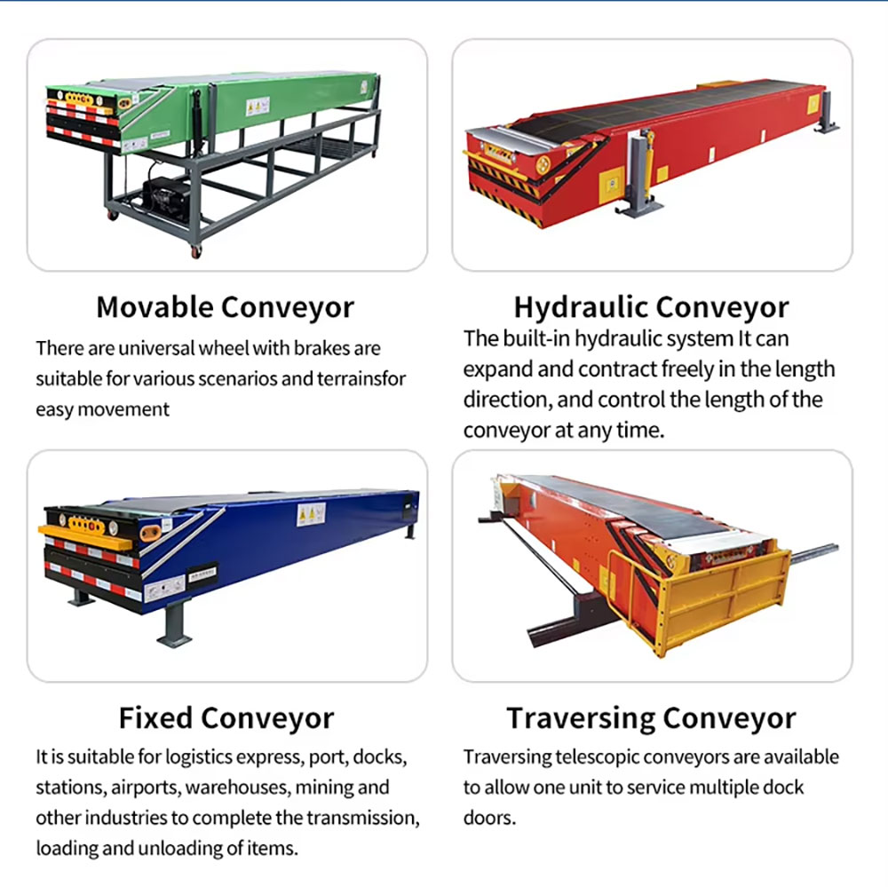 Telescopic belt conveyor for truck loading and unloading by UNITFINE04