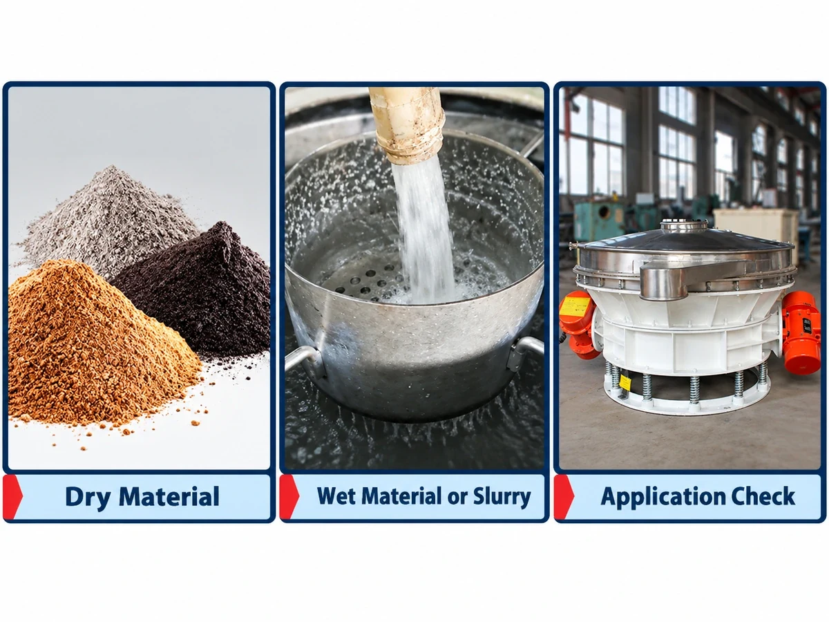 Dry powder and wet slurry applications for a flow-thru vibrating separator