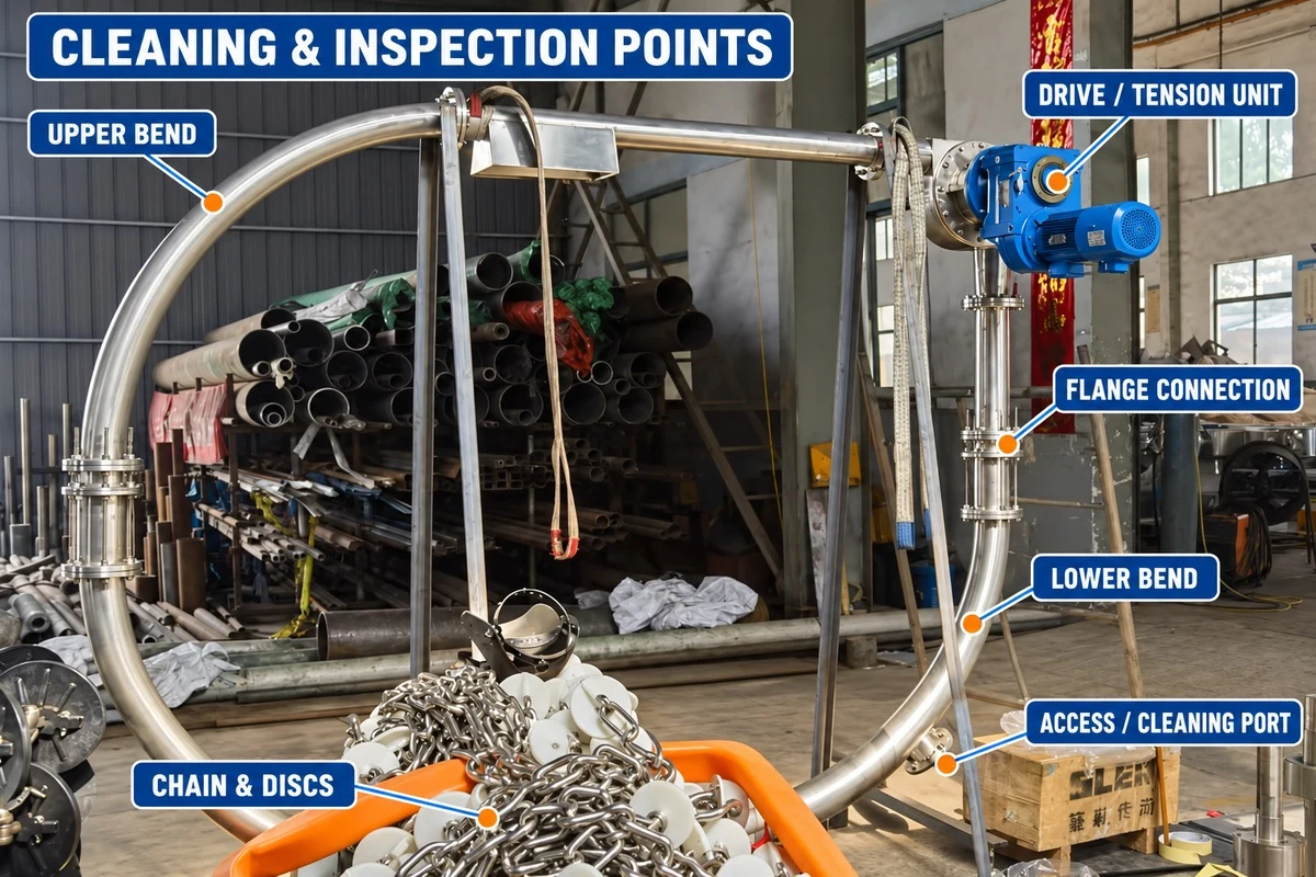 Cleaning and inspection points for tubular chain conveyor systems