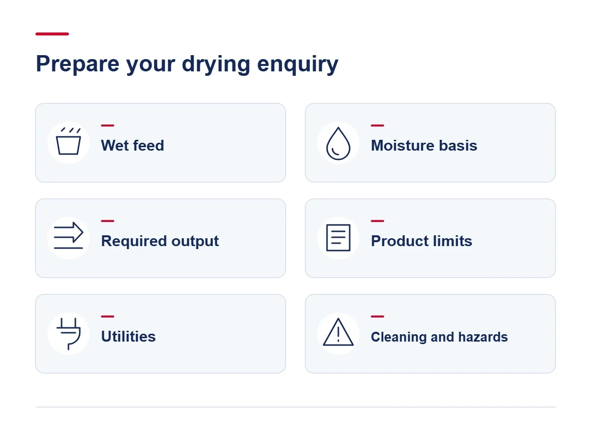 Information categories for a dryer selection enquiry